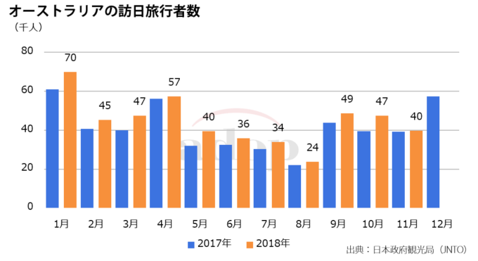 file-australia-states-timezones-png-wikipedia